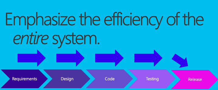 The First Way of DevOps - Efficiency