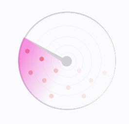 Radar Visual 1