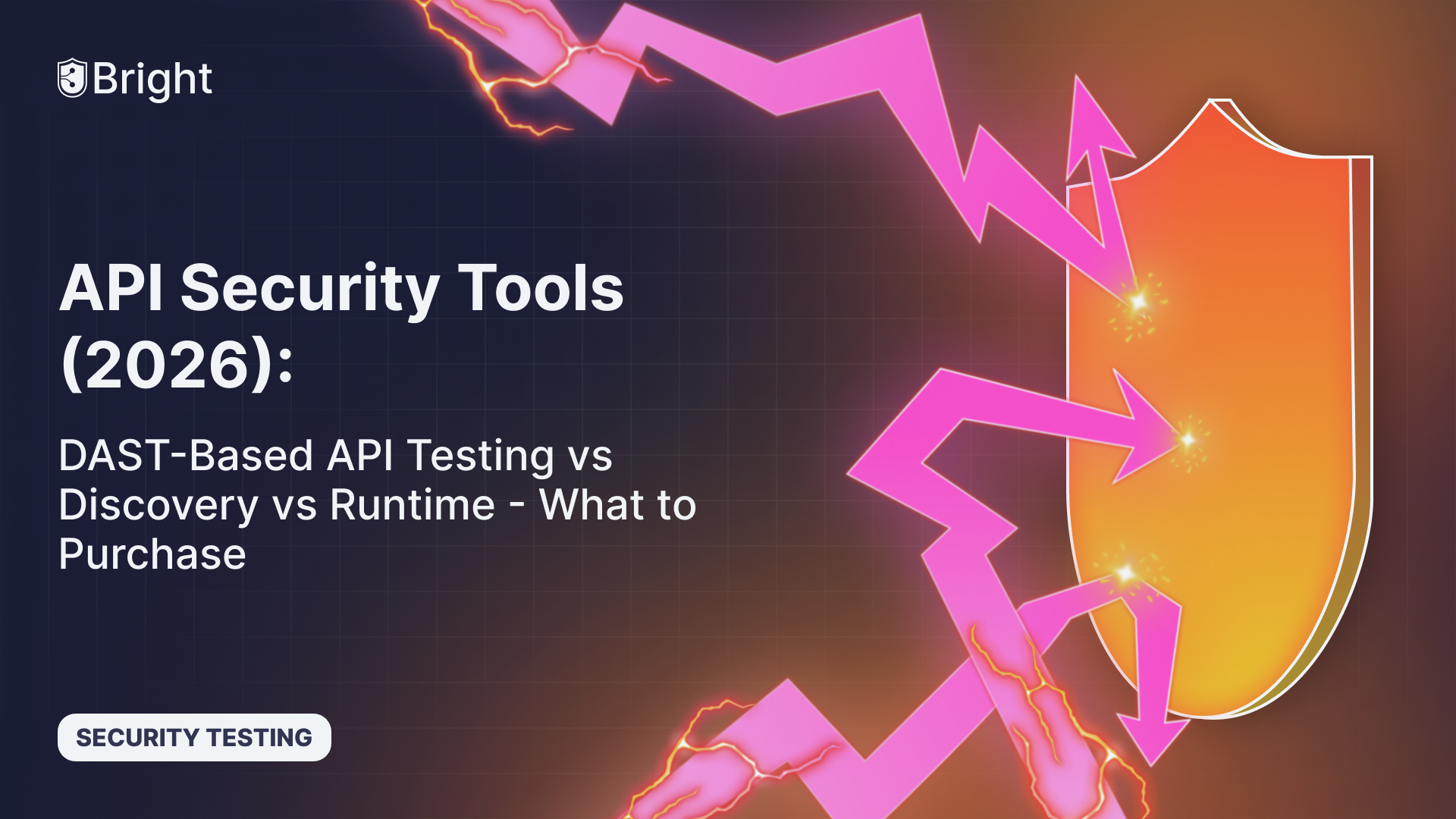 API Security