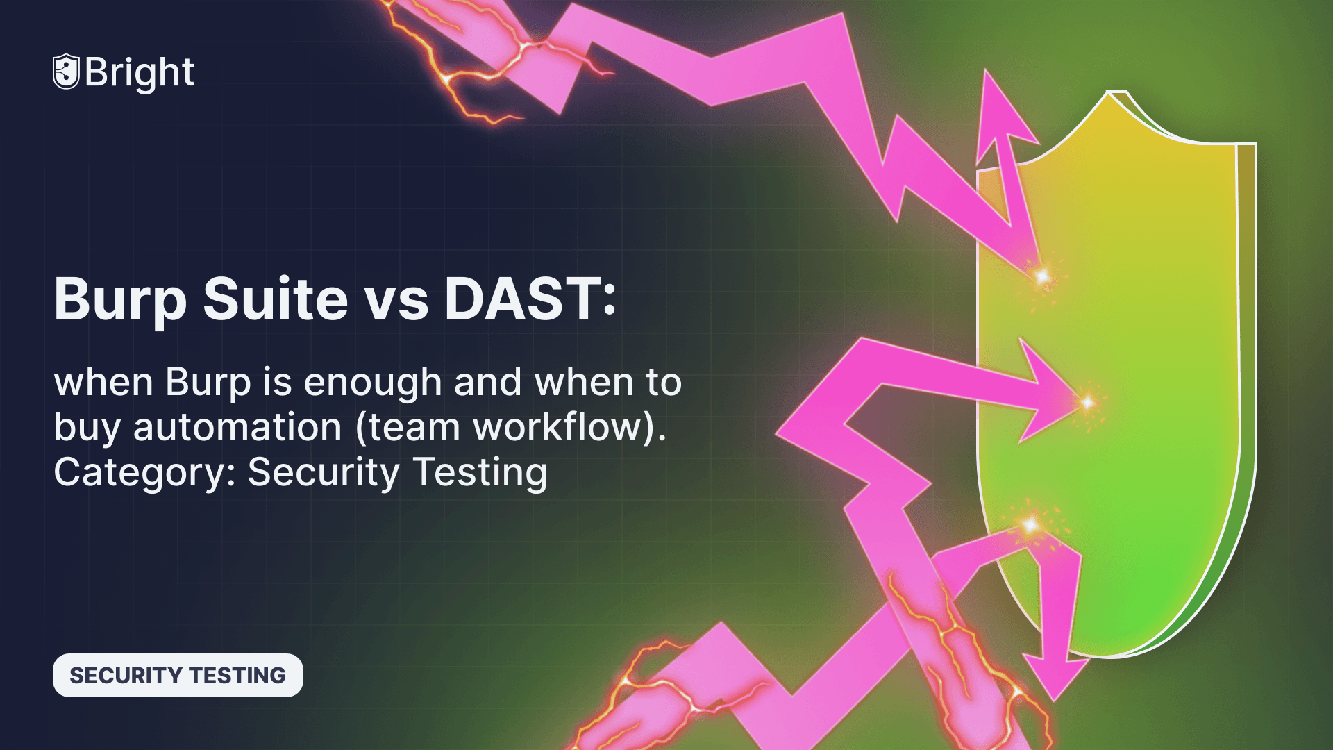 Security Testing