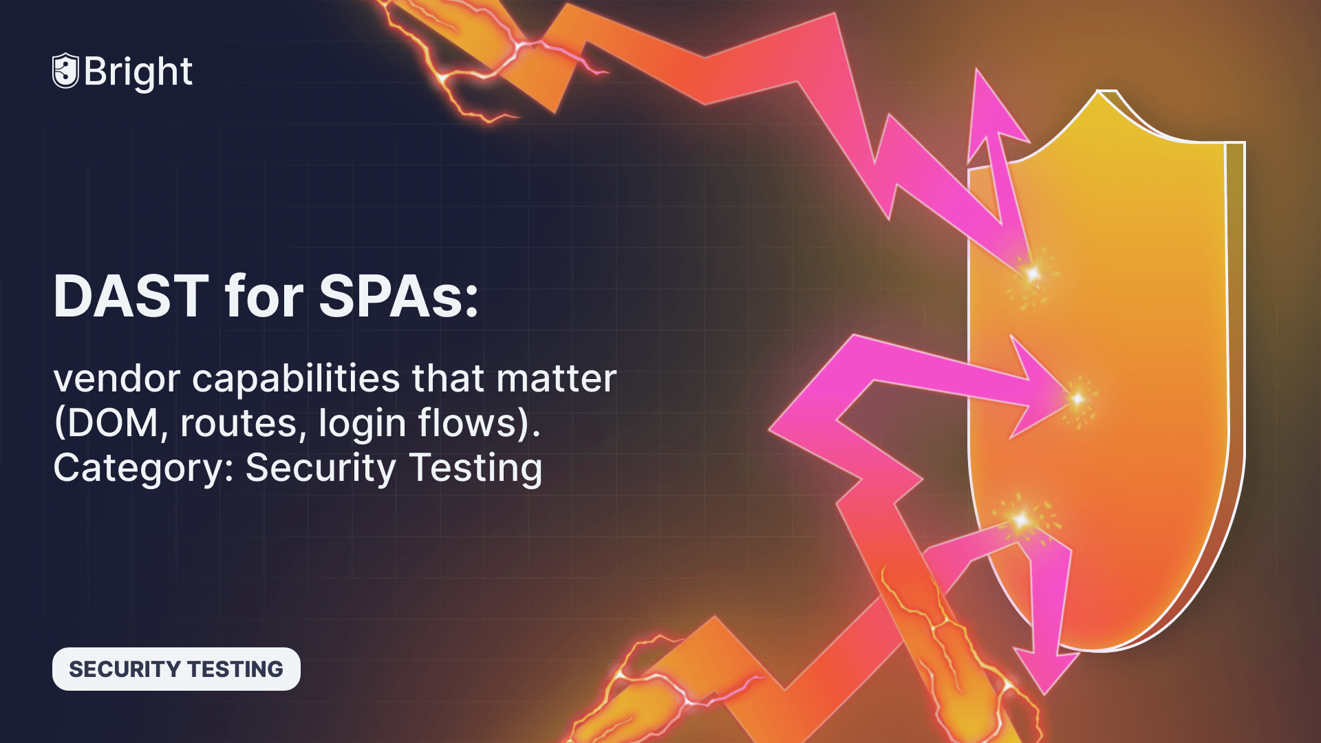 Security testing