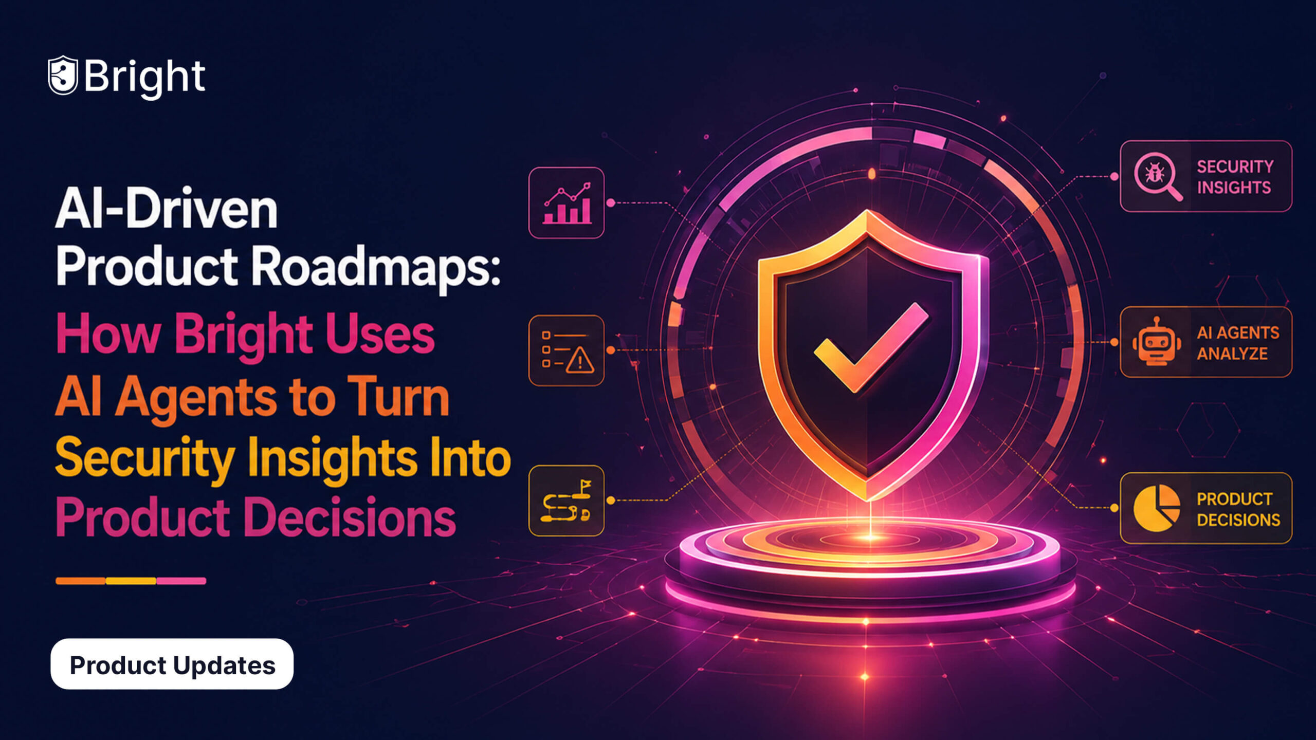 AI Driven Product Roadmaps: Turning Security Insights Into Decisions