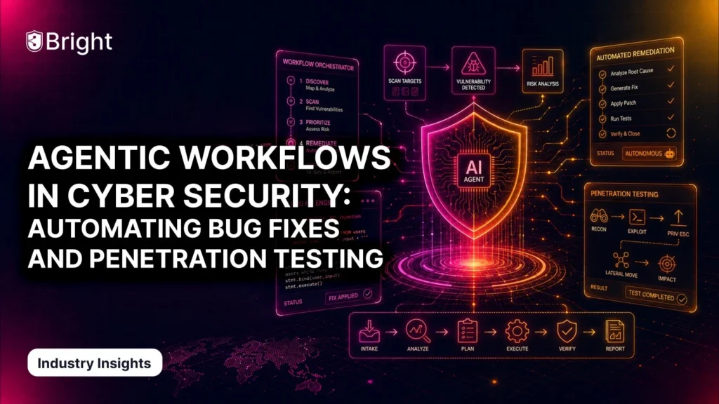 Agentic Workflows in Cyber Security Automation