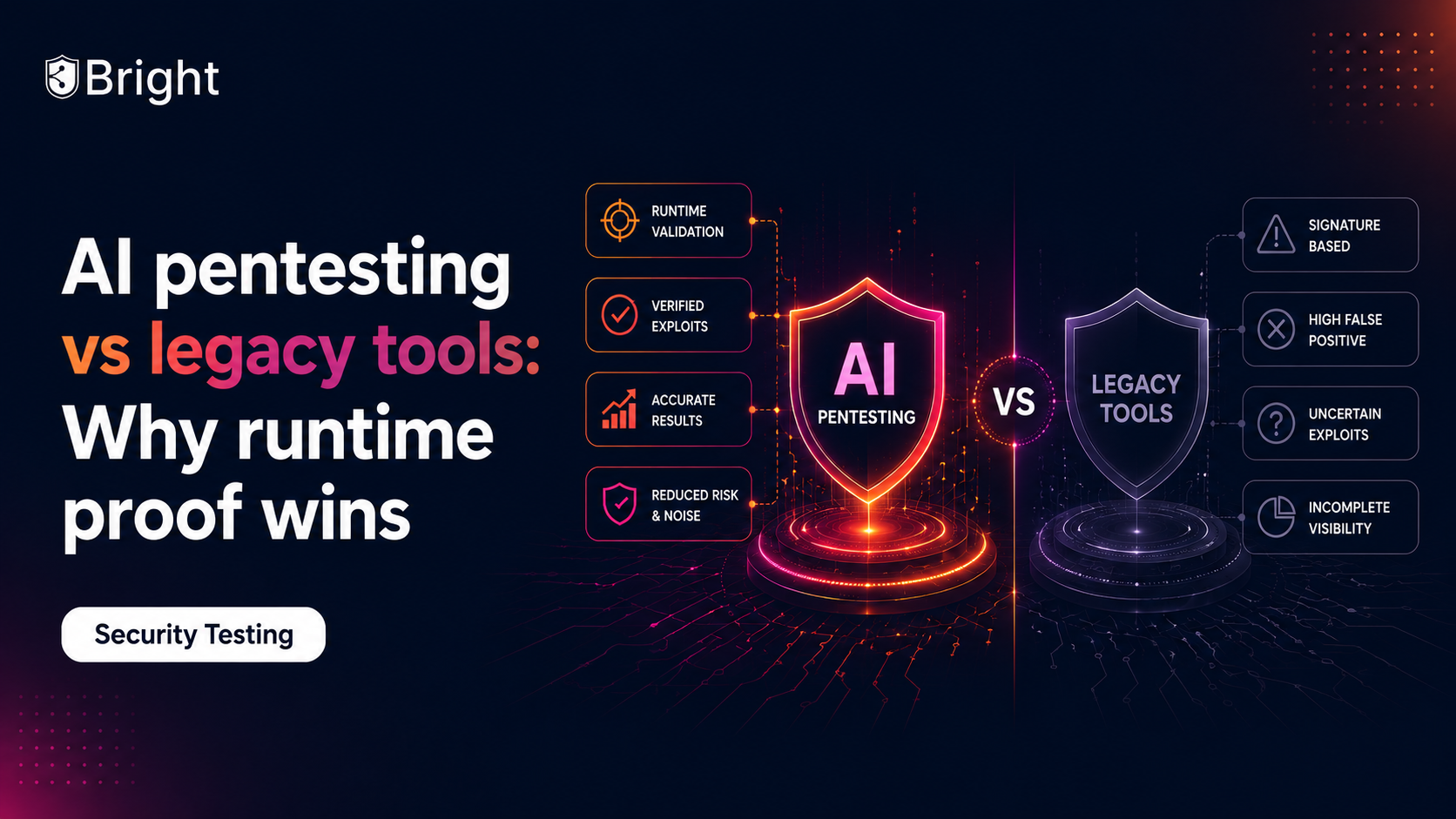 Comparison of legacy automated pentesting and runtime-validated AI pentesting workflows.
